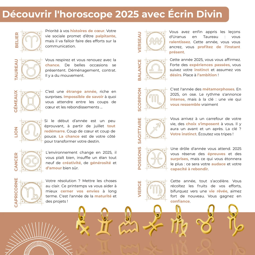 Breloque Signe Astrologique Écrin Divin